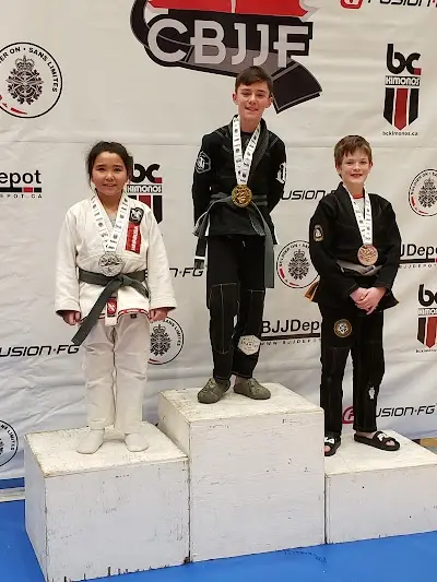 Back to the Mat BJJ