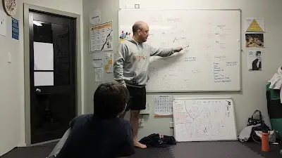 Badger Jiu Jitsu BJJ Academy - photo 4