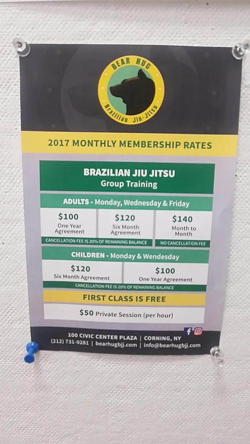 Bear Hug BJJ