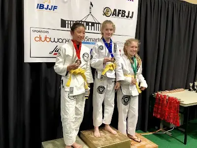 Combat Centre BJJ Academy - photo 1