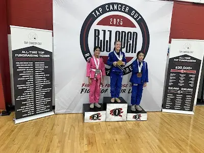 CORE JIU-JITSU