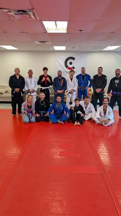 Coventry BJJ Academy
