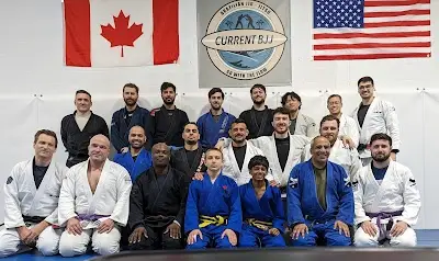 Current Jiu Jitsu