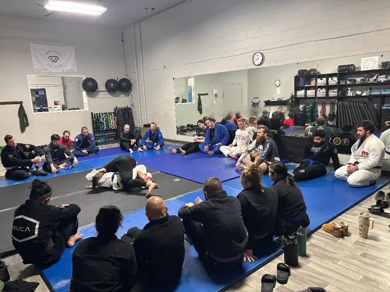 Gem State Jiu Jitsu