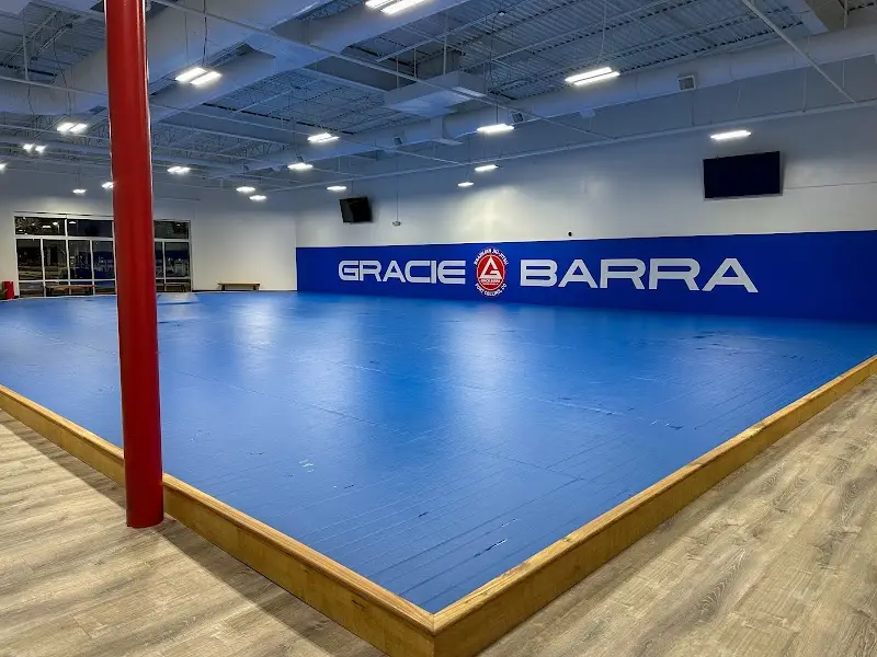 Gracie Barra Fort Collins - Brazilian Jiu-Jitsu BJJ Academy - photo 1