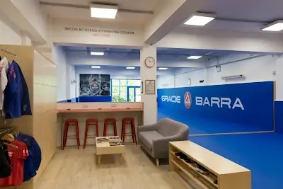 Gracie Barra Harrogate - Brazilian Jiu Jitsu & Self Defence