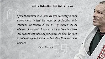 Gracie Barra Quincy