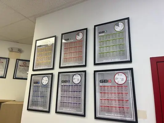 Gracie Barra South Miami BJJ Academy - photo 2