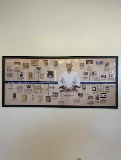 Gracie Jiu Jitsu Clinton BJJ Academy - photo 4