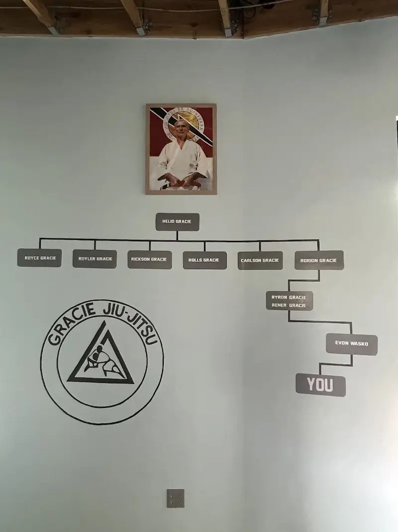 Gracie Jiu Jitsu Davis BJJ Academy - photo 2