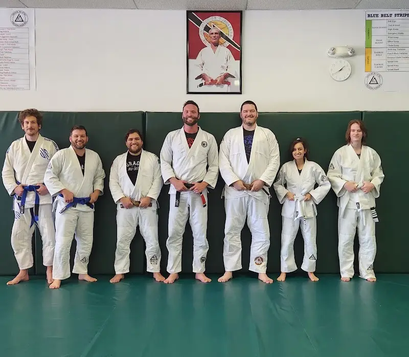 Gracie Jiu-Jitsu Fredericksburg