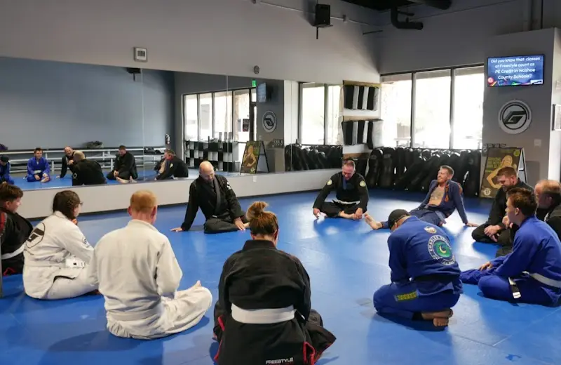 Guerrilla Jiu Jitsu Academy BJJ Academy - photo 2