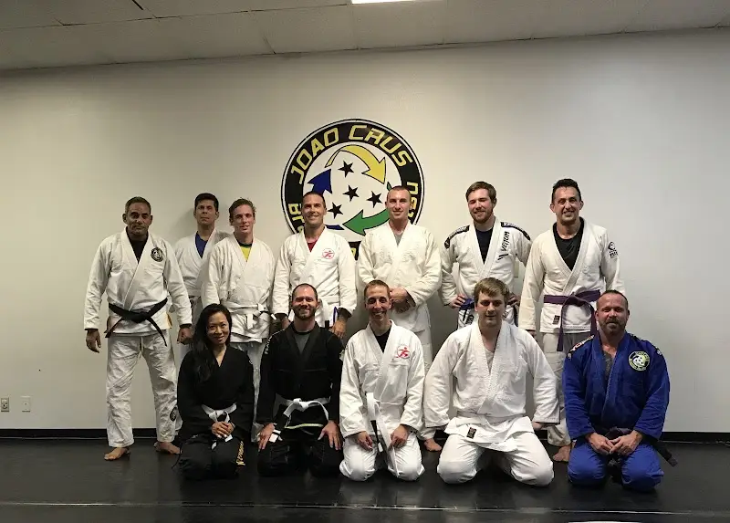 Joao Crus Brazilian Jiu-Jitsu