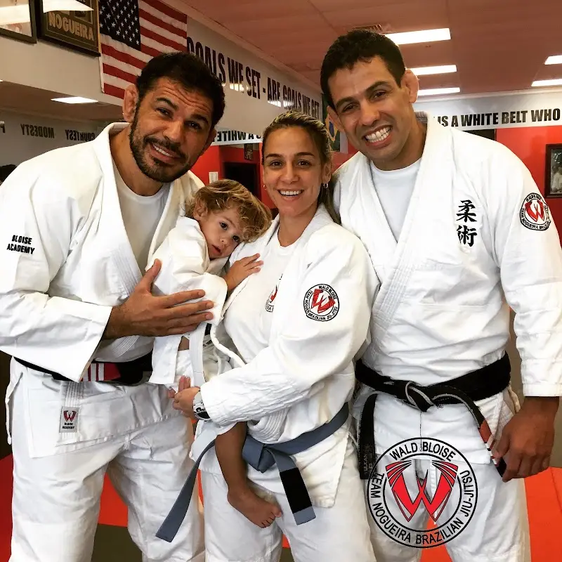 Jupiter BJJ & Self Defense | Team Nogueira Bloise