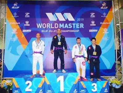 MA BJJ Academy - Brazilian Jiu Jitsu in Irving BJJ Academy - photo 3