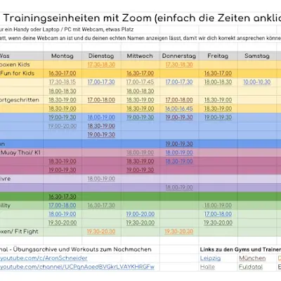 Martial Arts Sport & Fitness Germering BJJ Academy - photo 4