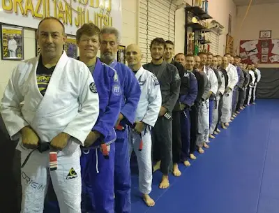North Sound Brazilian Jiu-Jitsu