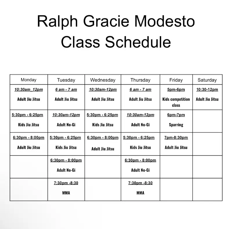 Ralph Gracie Modesto BJJ Academy - photo 2