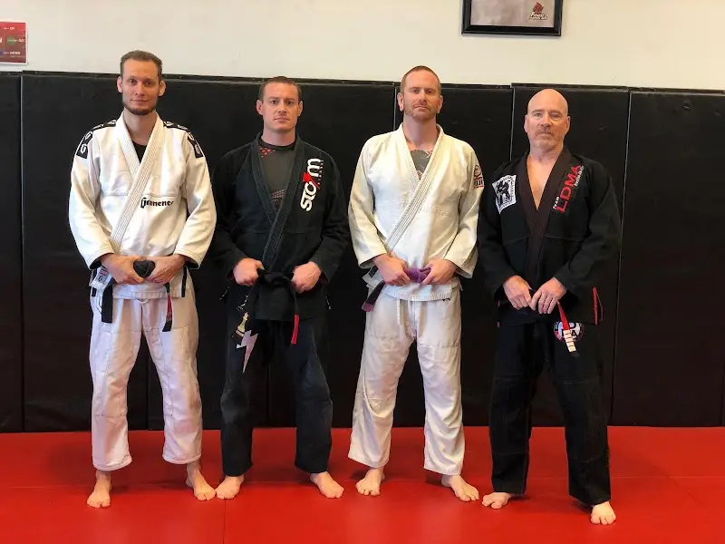 Star City Jiu-Jitsu Academy BJJ Academy - photo 1