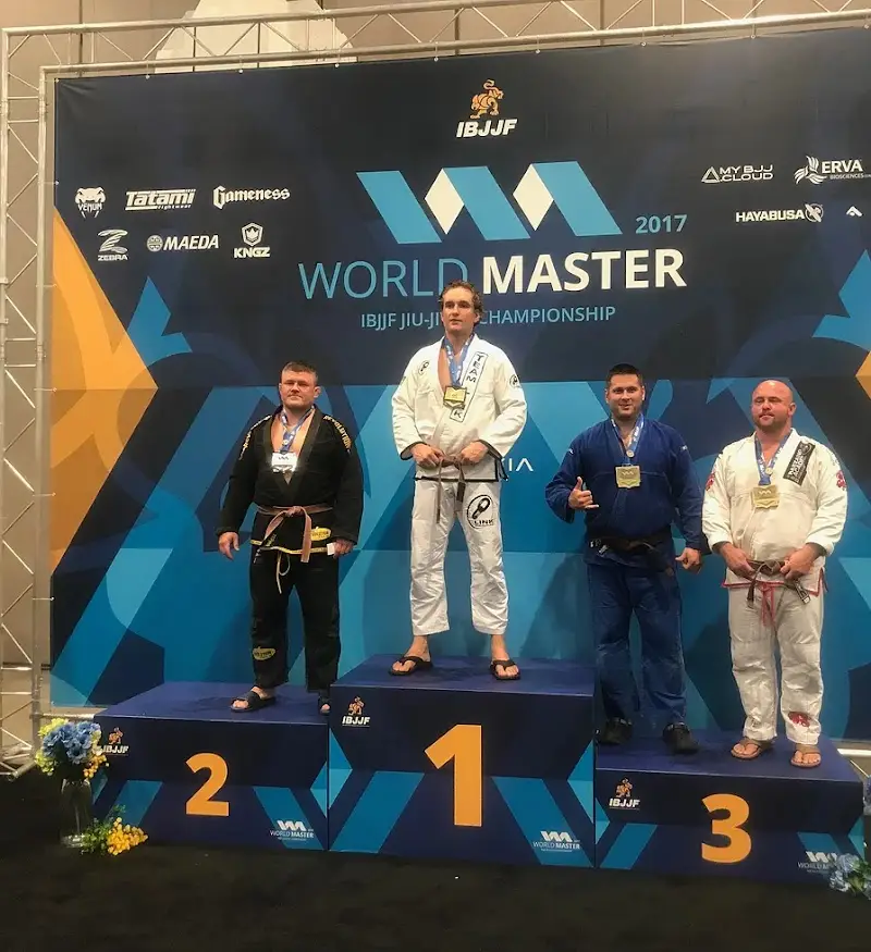 Synthesis Brazilian Jiu-Jitsu BJJ Academy - photo 2
