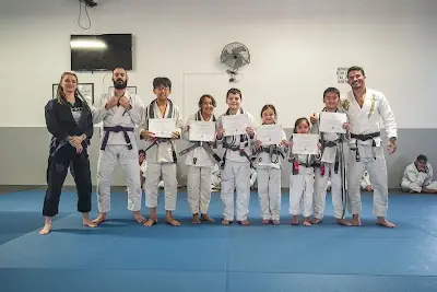 Underground Jiu-Jitsu in Plano, TX BJJ Academy - photo 3