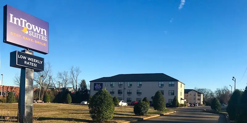 InTown Suites Extended Stay