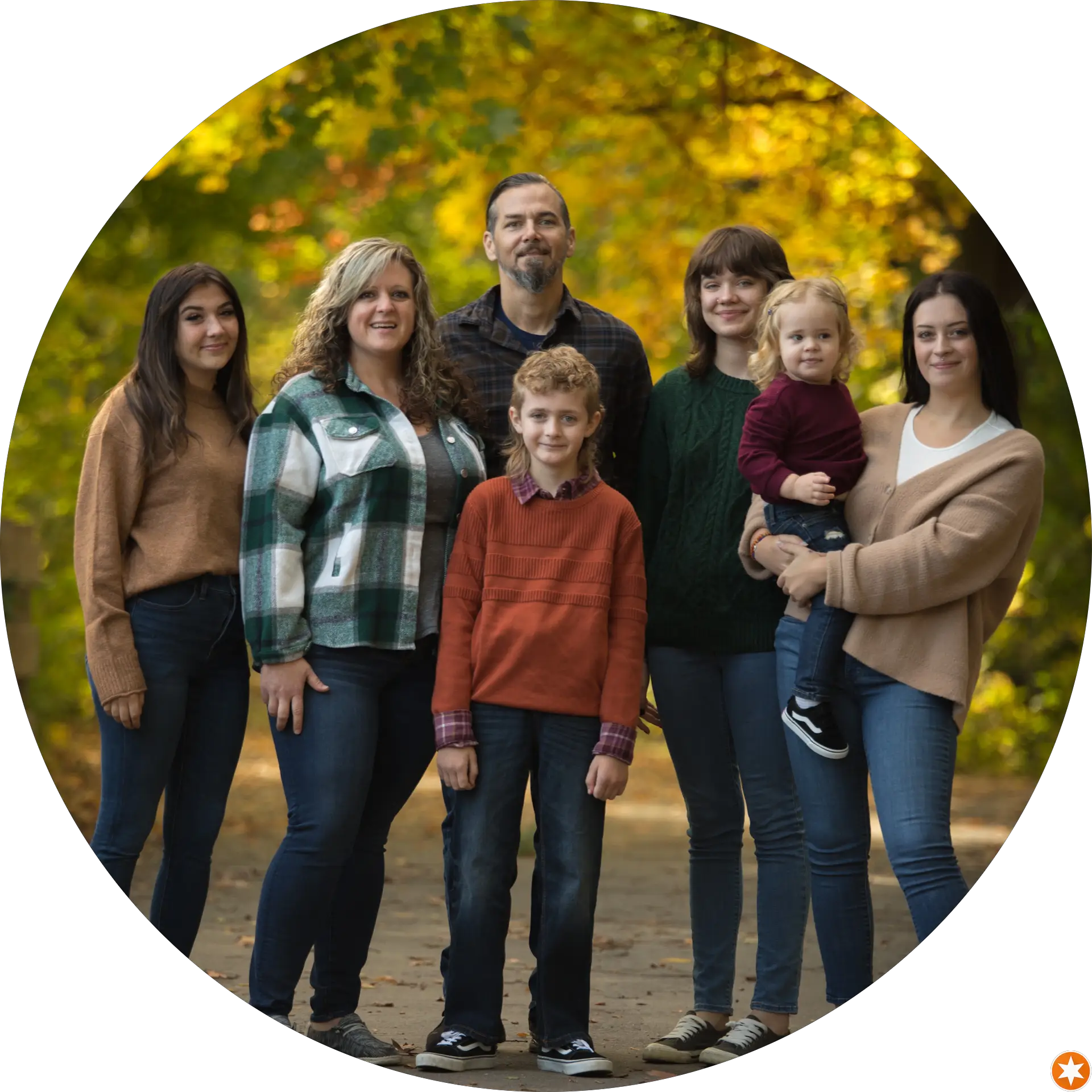 Miller Family