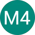 M4 Security