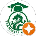 Matt Trammell