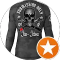 Submission Laboratory