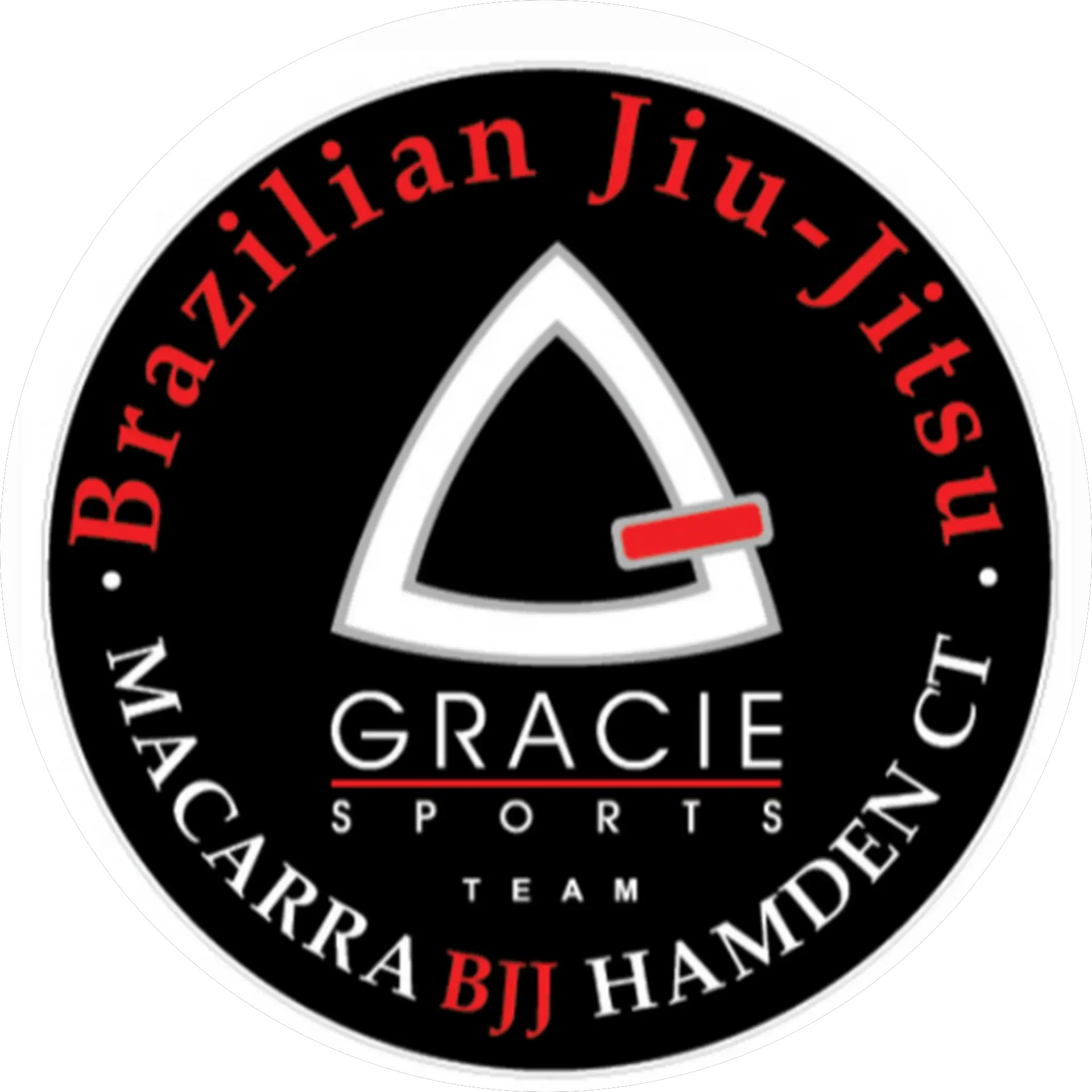 Soulcraft Jiu Jitsu
