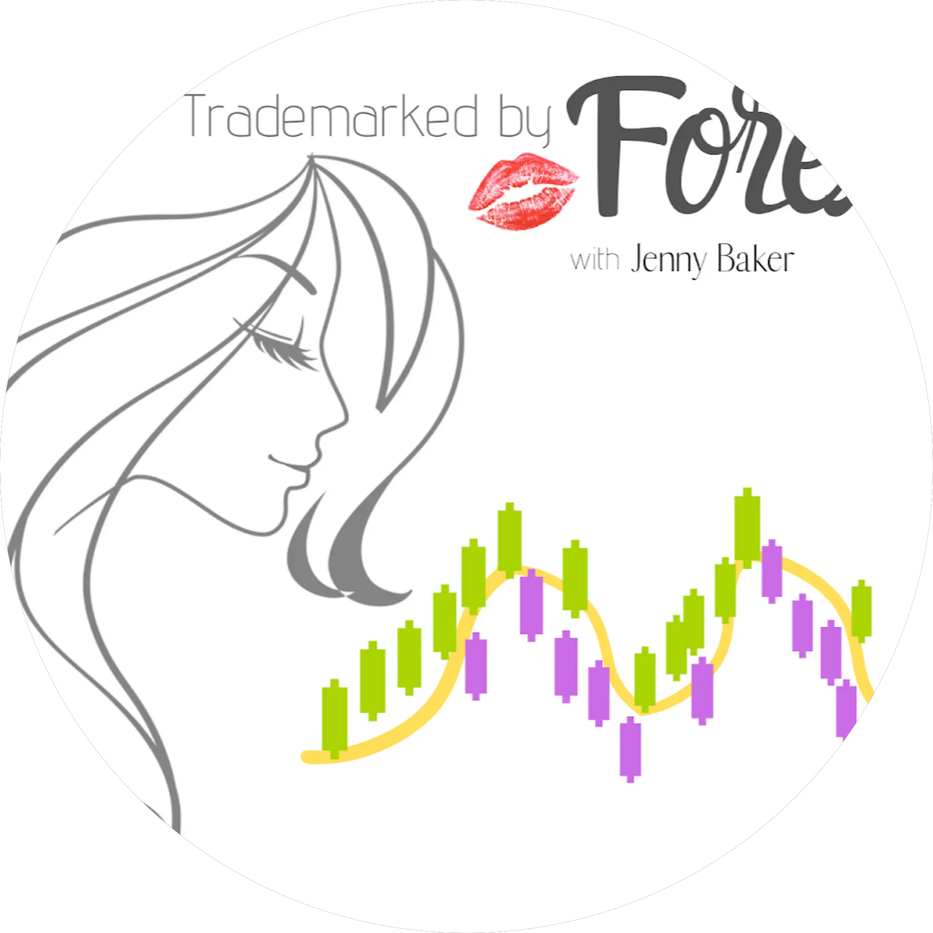 TMFX Trademarkedbyforex