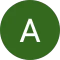 Aftab Ali