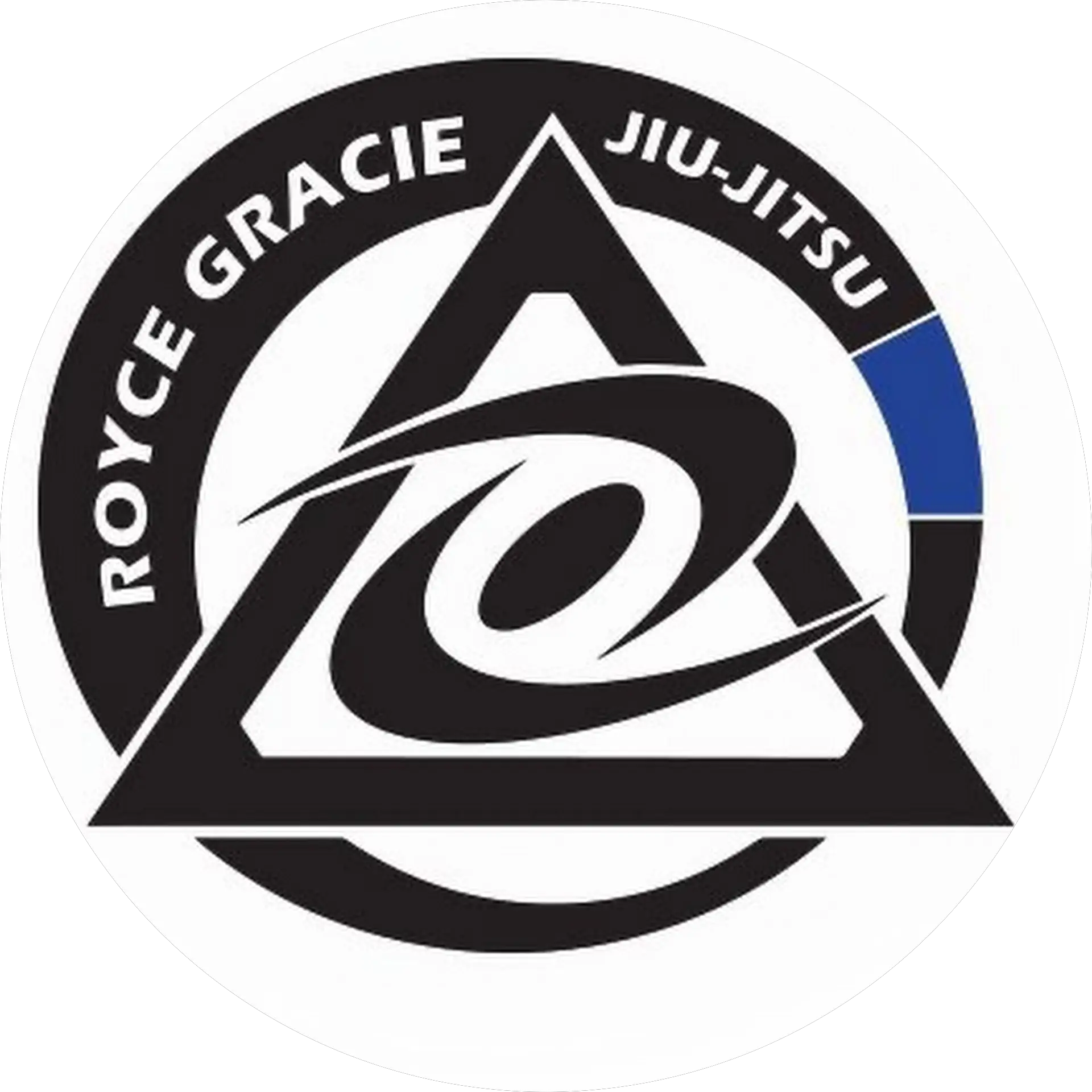 Royce Gracie Jiu Jitsu Academy of Cary