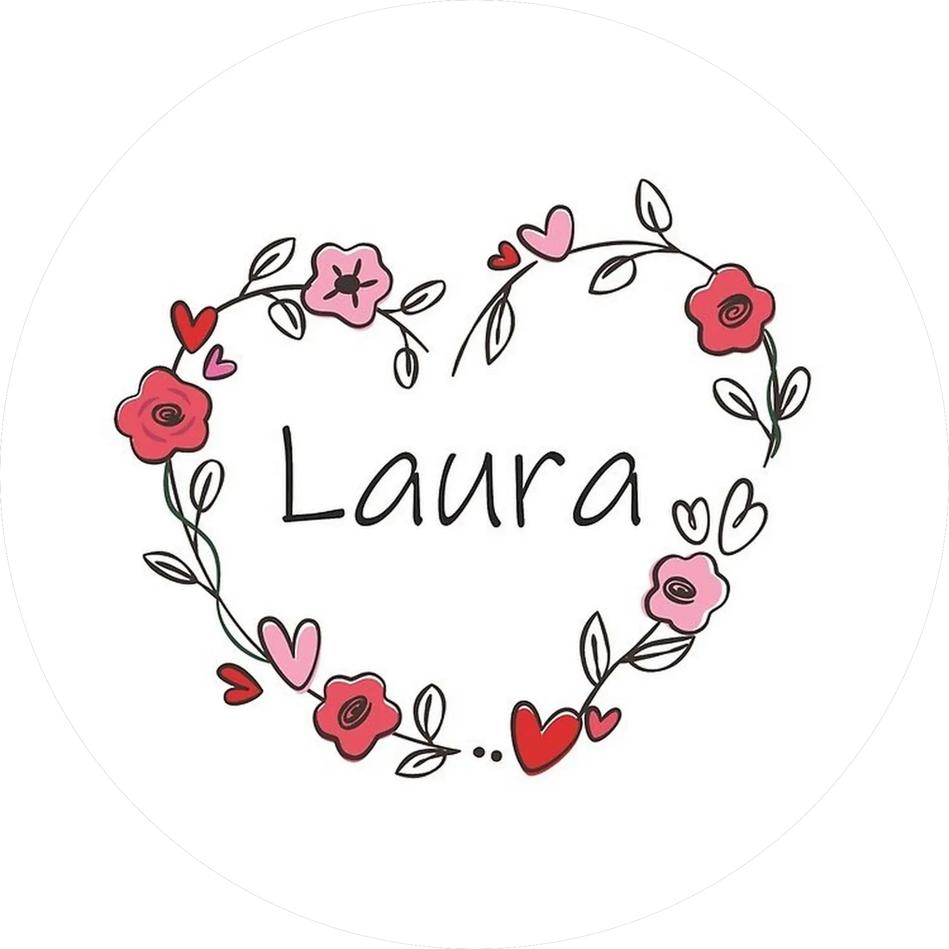 Laura