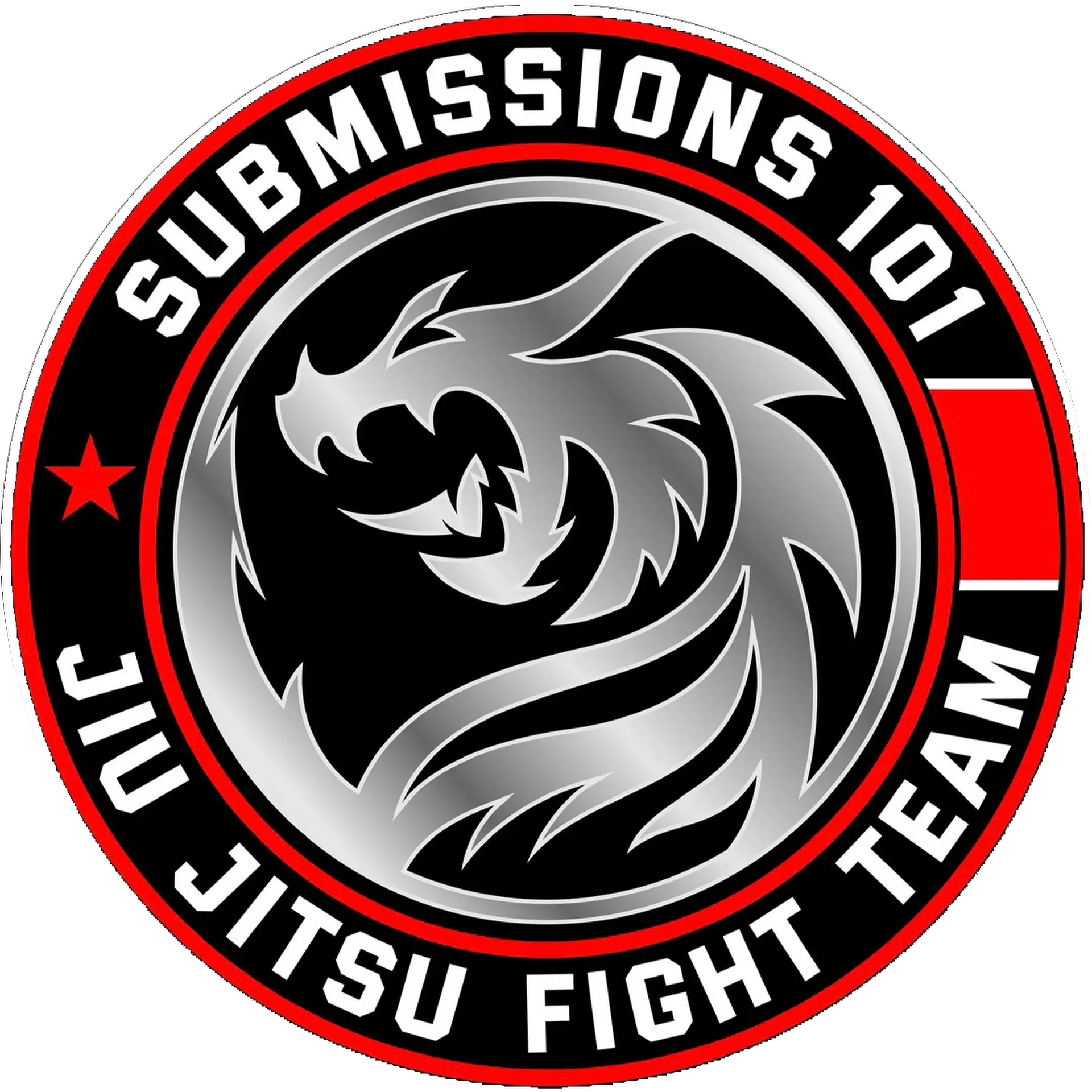 Submissions101