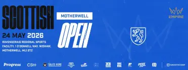 Empire Grappling: Scottish Open 2026