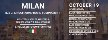 Grappling Industries MILAN